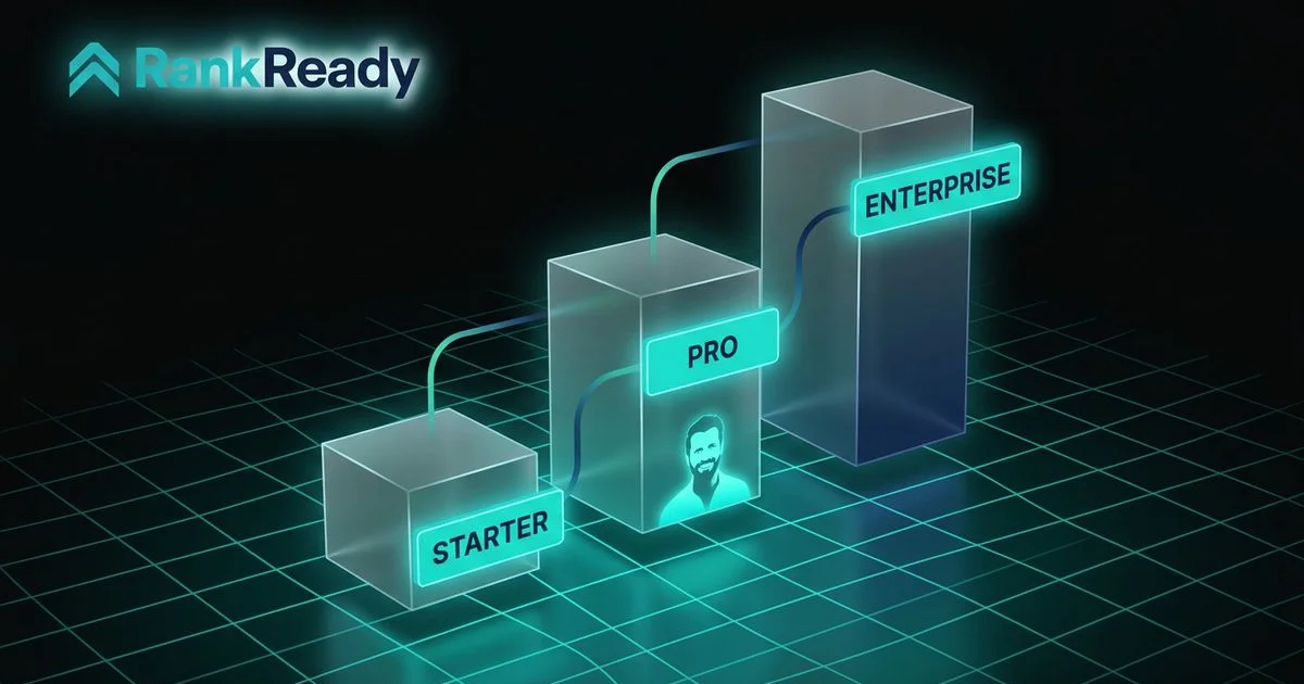 Infographic showing the cost range of small business websites in Sydney from budget DIY to full agency builds